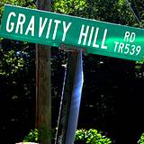 An address sign of Gravity Hill