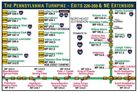 A Simple PA Turnpike Map